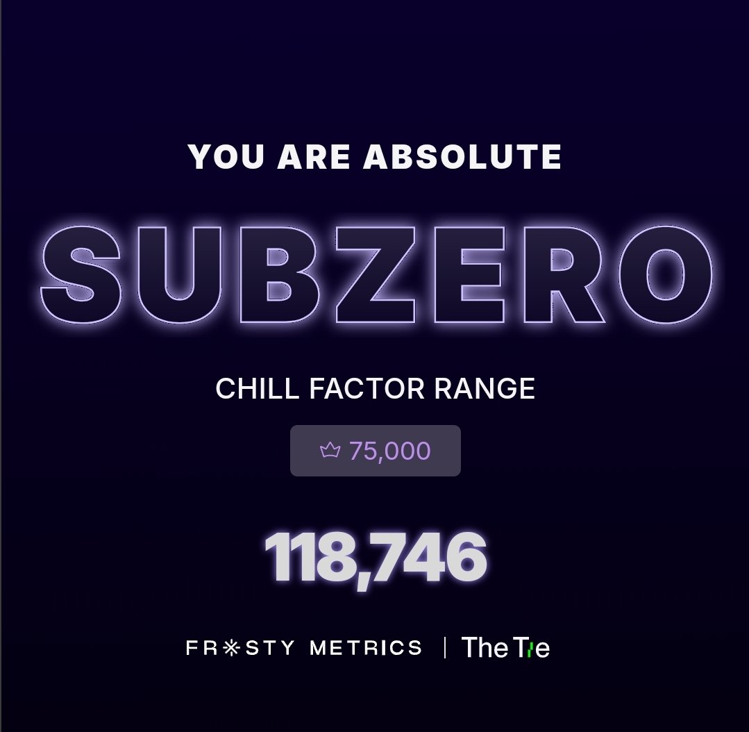 took 🏜 🏔🇺🇲 tweet media