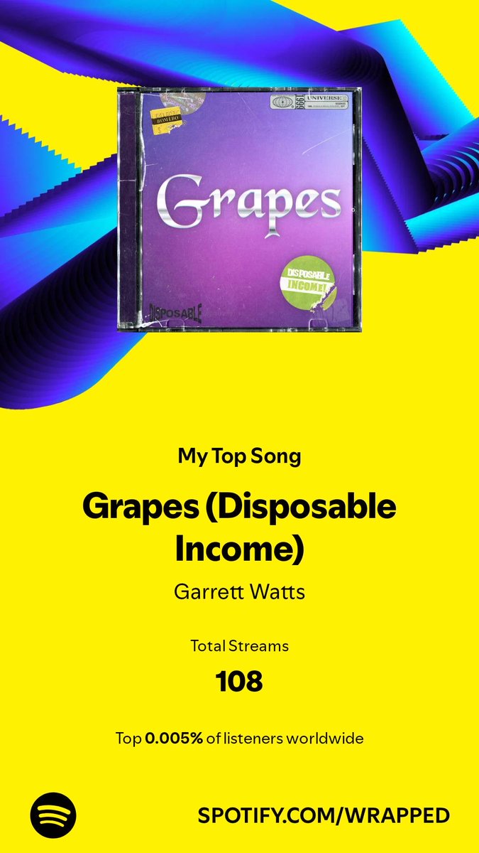 ray_yy_y's tweet photo. I played my top song 108 times in 2024. Have a listen. #SpotifyWrapped   https://t.co/IjkK3VSpC4 https://t.co/ipvbkOeaLA