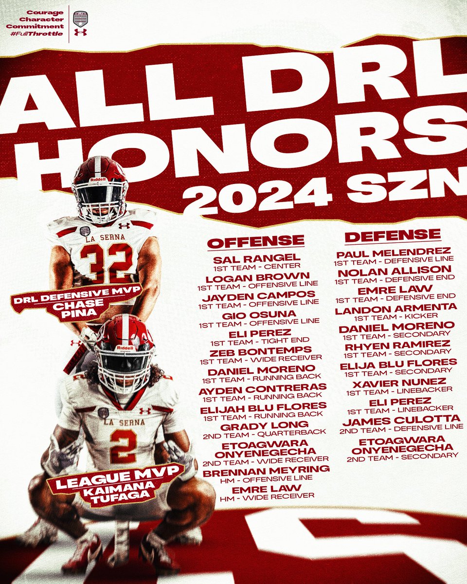 2024 Del Rio League Honors 💯
#CourageCharacterCommitment 
#FullThrottle