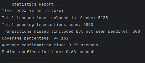 twitt_tr's tweet photo. Compare that to @ChainsightLabs mempool access on mainnet, significantly higher.

Possibly some transactions are private to specific validators as well, so you'd never expect this to be 100%. https://t.co/8rrpVG2mBr