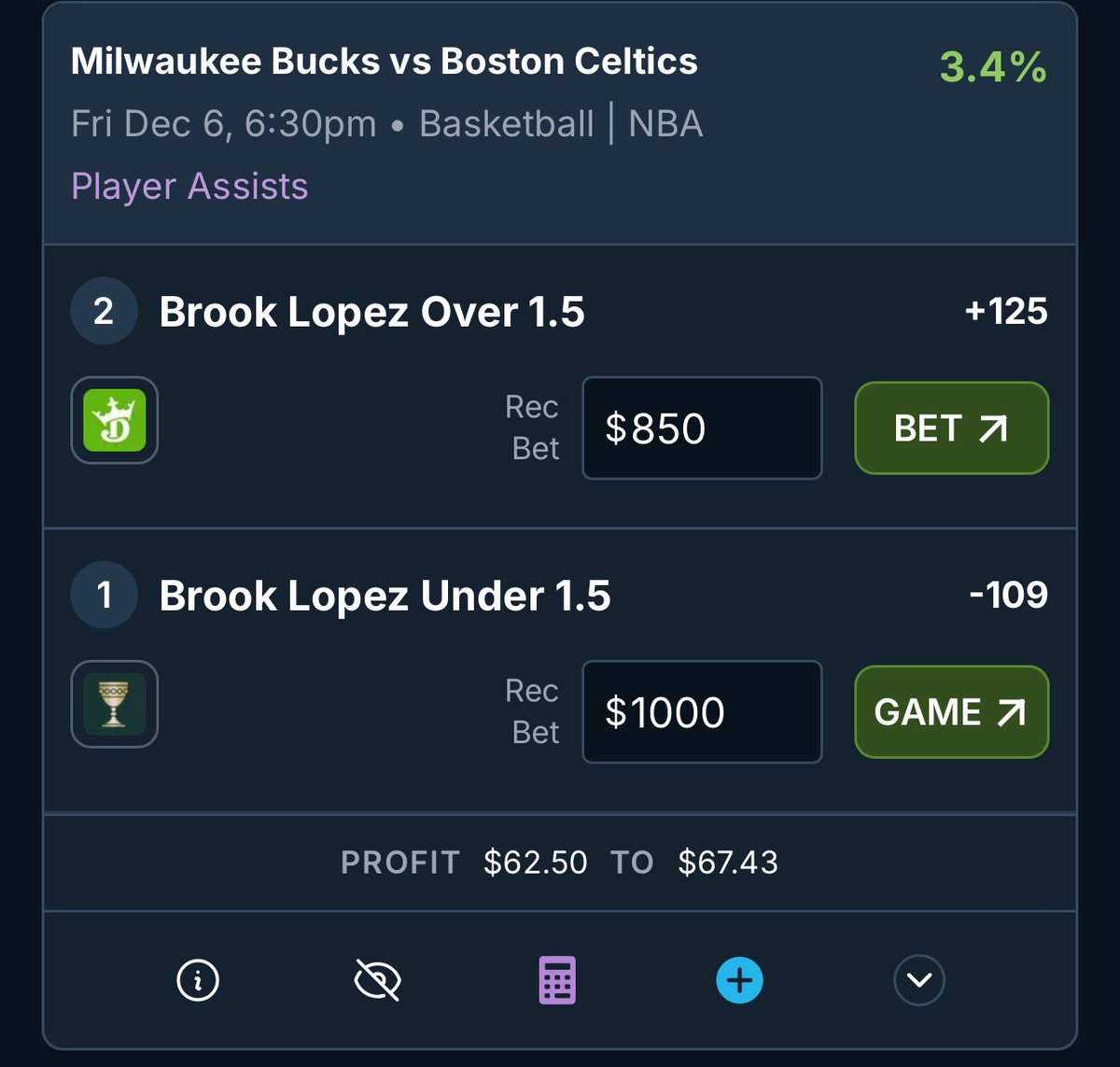 🚨Arb Alert🚨

Brook Lopez O/U 1.5 Assists

<a href="/OddsJam/">OddsJam.com</a> is the GOAT of profit 💸💸 by taking the Over <a href="/DKSportsbook/">DraftKings Sportsbook</a> and the Under <a href="/CaesarsSports/">Caesars Sportsbook</a> we can make a MINIMUM profit of $62!! Don’t miss out on these opportunities! Join our Discord today and start making some real money with