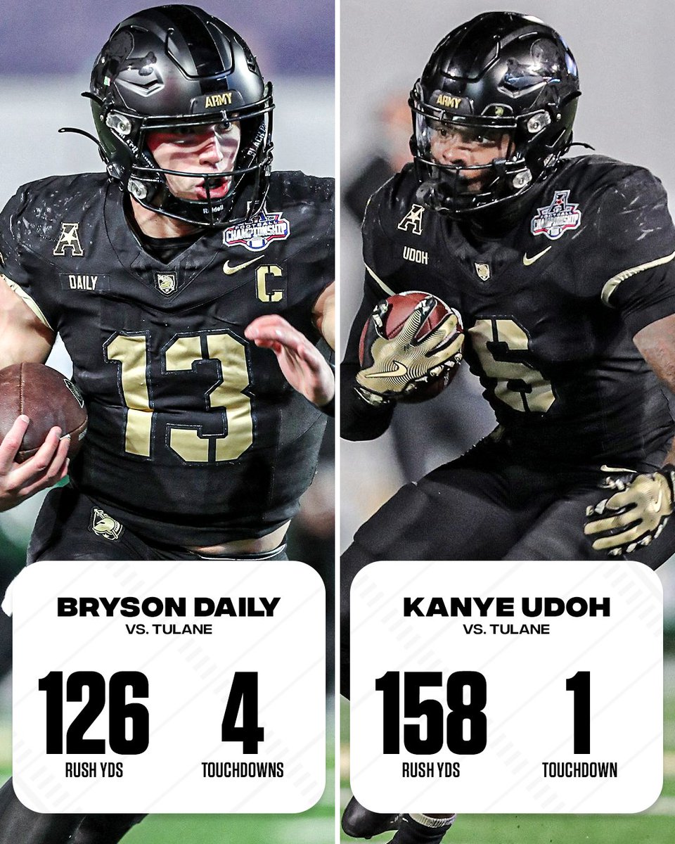ARMY'S DUO WENT OFF AGAINST TULANE IN THE AMERICAN ATHLETIC CHAMPIONSHIP 😳 🔥