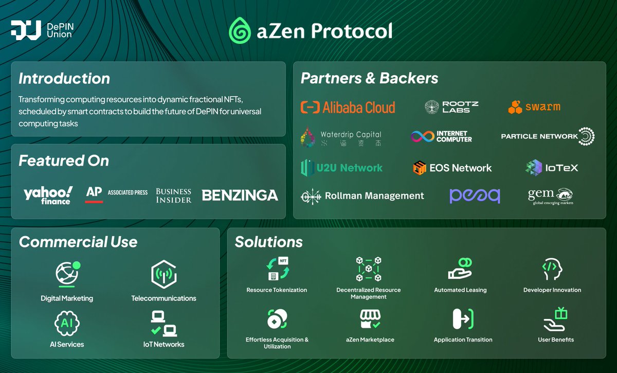 🌐 What is aZen Protocol? Transforming Computing Resources into Dynamic Fractional NFTs! 🚀

<a href="/azen_protocol/">aZen</a> is revolutionizing computing by converting resources into dynamic fractional NFTs, orchestrated by smart contracts. This innovation enables efficient, decentralized