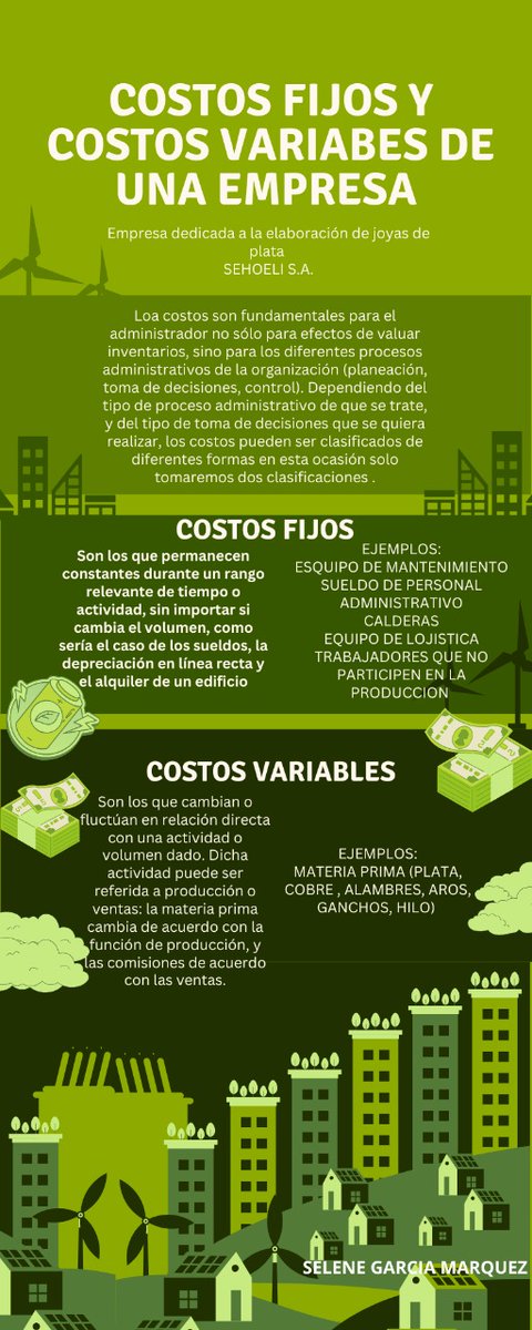 SeleneG1163's tweet photo. #admondeempresas
#contabilidadparalagerencia https://t.co/rSuNCx0PCm