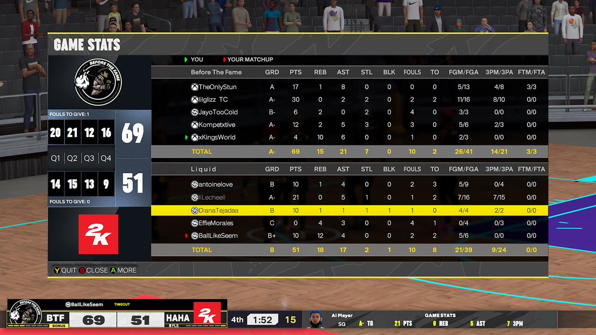 ๐ฐBefore The Fame (@b4thefame__) on Twitter photo Ggs to <a href="/LiquidProAm/">The 2KL Process</a> as we ๐งน & win <a href="/WGBLeagues/">WGB Leagues</a> Open
๐ฅถ: <a href="/TypicalStun/">Kaden โ</a>
๐น: <a href="/773MDS/">Ca$h Carti</a>
๐งด: <a href="/HatedJayo/">Jayo</a>
๐ฏ๏ธ: <a href="/Kompetxtive/">โู</a>
๐: <a href="/xKingsWorld/">The Guy That Stands Up ๐ฃ๏ธ๐</a>
<a href="/TooColdOrg/">TooCold Org โ๏ธ</a> <a href="/TooColdContent/">TC Updates</a> <a href="/RiskTakersGC/">RiskTakers ๐ช</a> <a href="/NLMBMovement/">NLMB</a> Ggs to <a href="/LiquidProAm/">The 2KL Process</a> as we ๐งน & win <a href="/WGBLeagues/">WGB Leagues</a> Open
๐ฅถ: <a href="/TypicalStun/">Kaden โ</a>
๐น: <a href="/773MDS/">Ca$h Carti</a>
๐งด: <a href="/HatedJayo/">Jayo</a>
๐ฏ๏ธ: <a href="/Kompetxtive/">โู</a>
๐: <a href="/xKingsWorld/">The Guy That Stands Up ๐ฃ๏ธ๐</a>
<a href="/TooColdOrg/">TooCold Org โ๏ธ</a> <a href="/TooColdContent/">TC Updates</a> <a href="/RiskTakersGC/">RiskTakers ๐ช</a> <a href="/NLMBMovement/">NLMB</a>