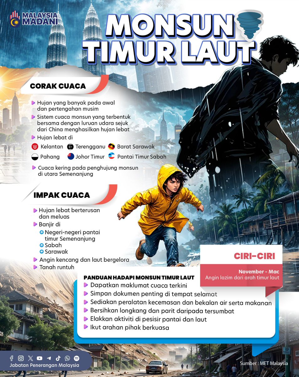 JPenerangan's tweet photo. Untuk maklumat cuaca terkini, anda boleh dapatkan di https://t.co/DJVD0H3es1 atau melalui aplikasi myCuaca dan media sosial rasmi MET Malaysia.

#MalaysiaMADANI
#TaatSetia
#JabatanPenerangan https://t.co/I6k31XSGVg
