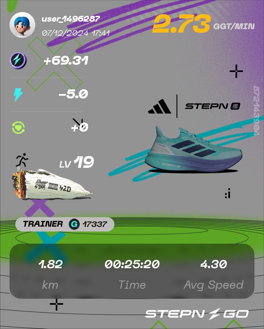Here's my participation to #STEPNGOxadidas physical Ultraboost 5 Contest! Check <a href="/Stepnofficial/">STEPN GO</a> for more details!