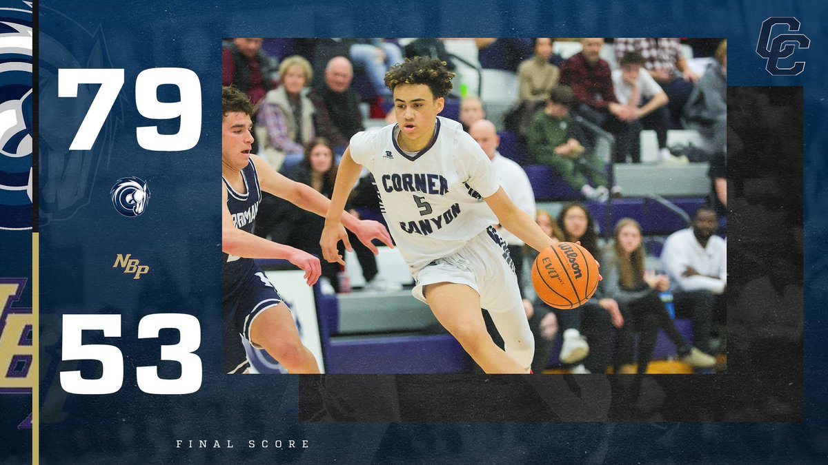 Charger Basketball (@cccharger_bball) on Twitter photo Final Score: Corner Canyon 79, North Broward Prep (FL) 53. <a href="/bendinger_noah/">Noah Bendinger</a> had a career-high 31 points to lead the Chargers. <a href="/utahpreprag/">Utah Prep Rag</a> <a href="/tribpreps/">tribpreps</a> <a href="/kslsports/">KSL Sports</a> <a href="/PrepUtah/">Utah Elite Prep</a> <a href="/PrepHoopsUT/">Prep Hoops Utah</a> <a href="/MtnHoops/">Mountain Hoops</a> <a href="/UTprephoops/">Utah Prep Hoops</a> <a href="/tyler_glazier/">Tyler Glazier</a> <a href="/SCNext/">SportsCenter NEXT</a> <a href="/MaxPreps/">MaxPreps</a> <a href="/HSCircuit/">The HS Circuit</a> <a href="/BroncoSportsMBB/">Boise State MBB</a> <a href="/_proinsight/">Pro Insight</a> Final Score: Corner Canyon 79, North Broward Prep (FL) 53. <a href="/bendinger_noah/">Noah Bendinger</a> had a career-high 31 points to lead the Chargers. <a href="/utahpreprag/">Utah Prep Rag</a> <a href="/tribpreps/">tribpreps</a> <a href="/kslsports/">KSL Sports</a> <a href="/PrepUtah/">Utah Elite Prep</a> <a href="/PrepHoopsUT/">Prep Hoops Utah</a> <a href="/MtnHoops/">Mountain Hoops</a> <a href="/UTprephoops/">Utah Prep Hoops</a> <a href="/tyler_glazier/">Tyler Glazier</a> <a href="/SCNext/">SportsCenter NEXT</a> <a href="/MaxPreps/">MaxPreps</a> <a href="/HSCircuit/">The HS Circuit</a> <a href="/BroncoSportsMBB/">Boise State MBB</a> <a href="/_proinsight/">Pro Insight</a>