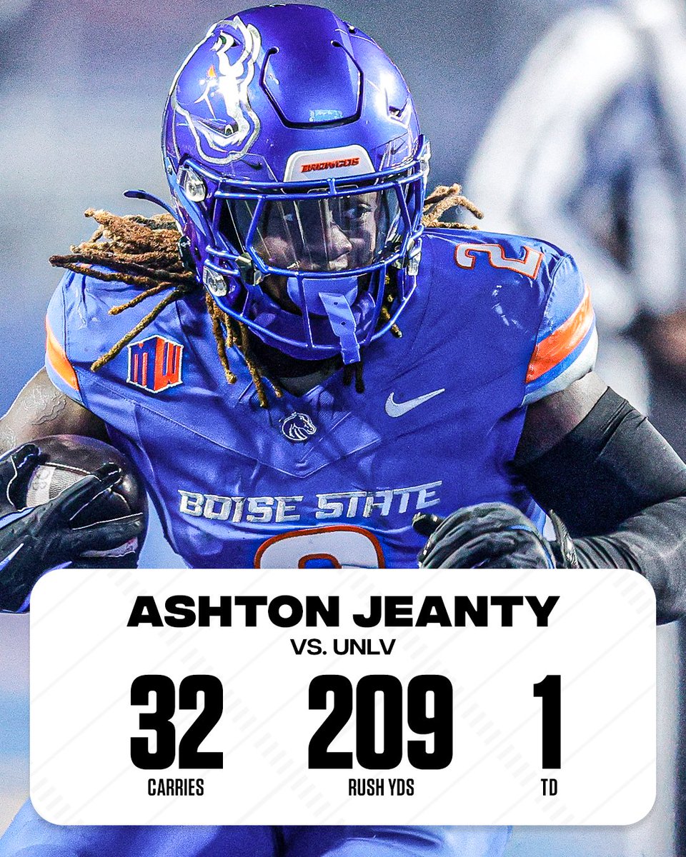 ASHTON JEANTY WITH ANOTHER OUTSTANDING PERFORMANCE 👏 

BOISE STATE WINS THE MOUNTAIN WEST CONFERENCE CHAMPIONSHIP 🔥