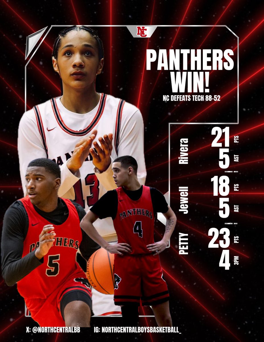 Key performances from tonight’s win