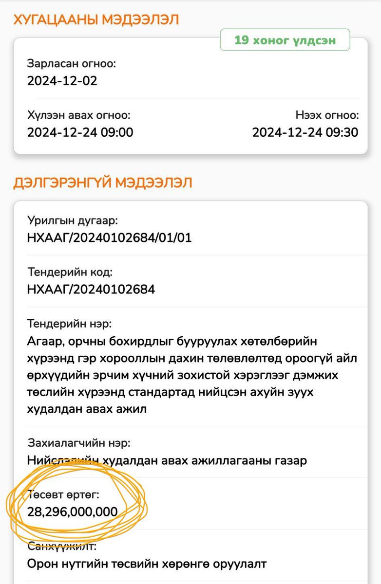 undraa_mongolia's tweet photo. Нийслэл нэмж утаа үйлдвэрлэх тендер зарлаж. Больчихож болдоггүй юм бх даа?! Зүдэг юмаа.

28 тэрбум зарцуулж байгаа бол дулаалга авч өгсөн нь утаа бууруулна.

28х10^9 Т/6.5х10^3 Т/м2 = 4.3 сая м2 талбайд хүрэлцэх дулаалгын материал. Ойролцоогоор 21 мянган айлыг дулаалах юм бна. https://t.co/1IEBBR0RhW