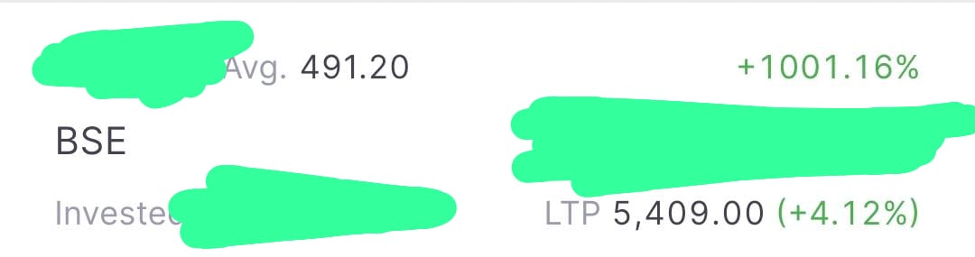 apurv_anand's tweet image. #BSE

What an absolute wealth creator it has become.

11x now. Those who bought when i first suggested during #Diwali2022 muhurat pick at 580 -&amp;gt; they are at 9x 

Those who bought when I reminded everyone strongly at 440 -&amp;gt; are at 12x

Those who bought at 2000, are at 2.25x 

My