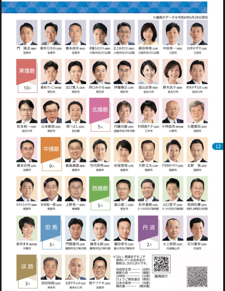 tktunikr's tweet image. 【兵庫県議会資料】議員紹介
任期-令和9年4月29日まで
あなたの選挙区の議員をチェック✍️✨
#兵庫県議会
#兵庫県議会議員