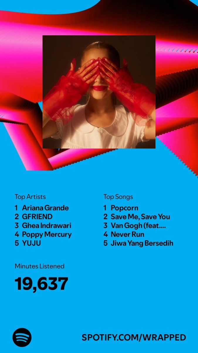 GoPepperin's tweet photo. I listened for 19,637 minutes in 2024. What about you? #SpotifyWrapped   https://t.co/DmL8sSC2HC https://t.co/h80FEgr8u6