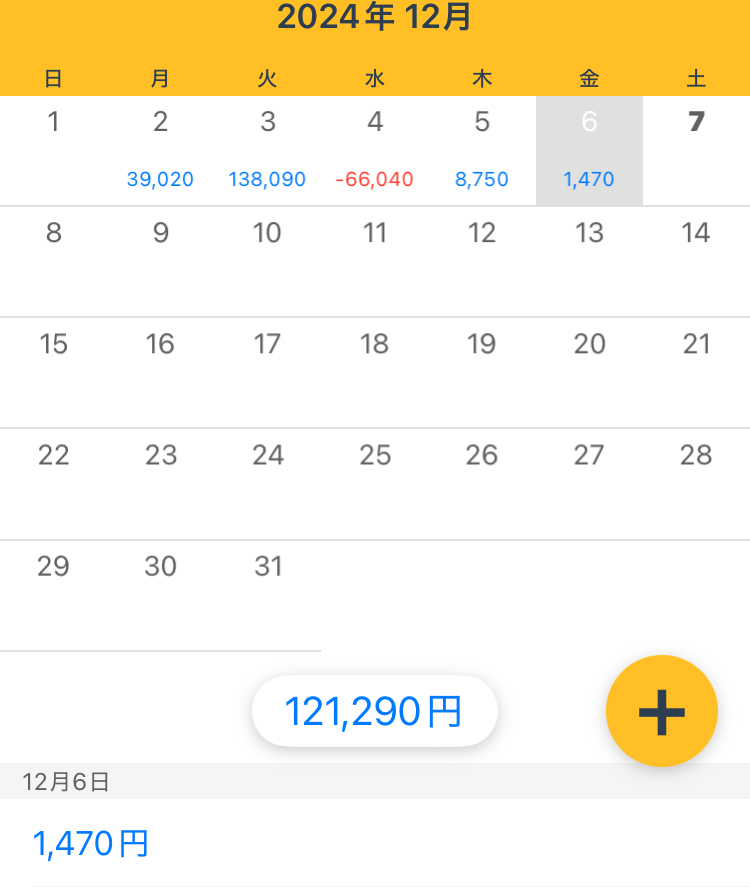 12月1週目
火曜60Pとれて、水曜30P負け。木金は、プラスからマイテン前にやめ。
ボラがあっても苦手なところを見送らないと永遠に負ける。
FXは技術より自制心が大事と改めて思った。
皆さんのように、毎日、安定して勝てるようになりたい。
1週間、お疲れさまでした。