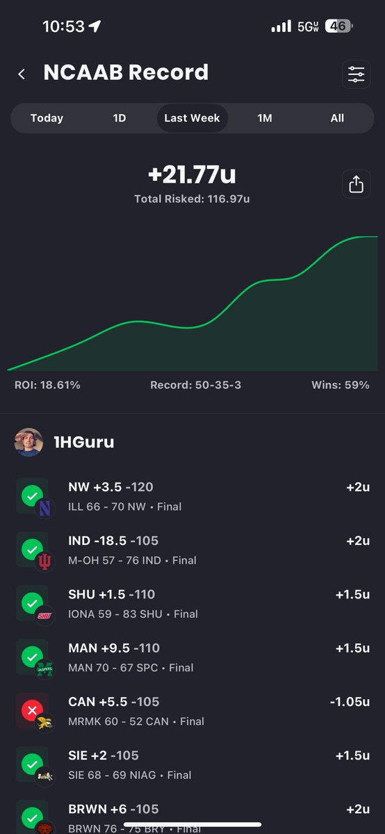 It’s The Guru tweet media