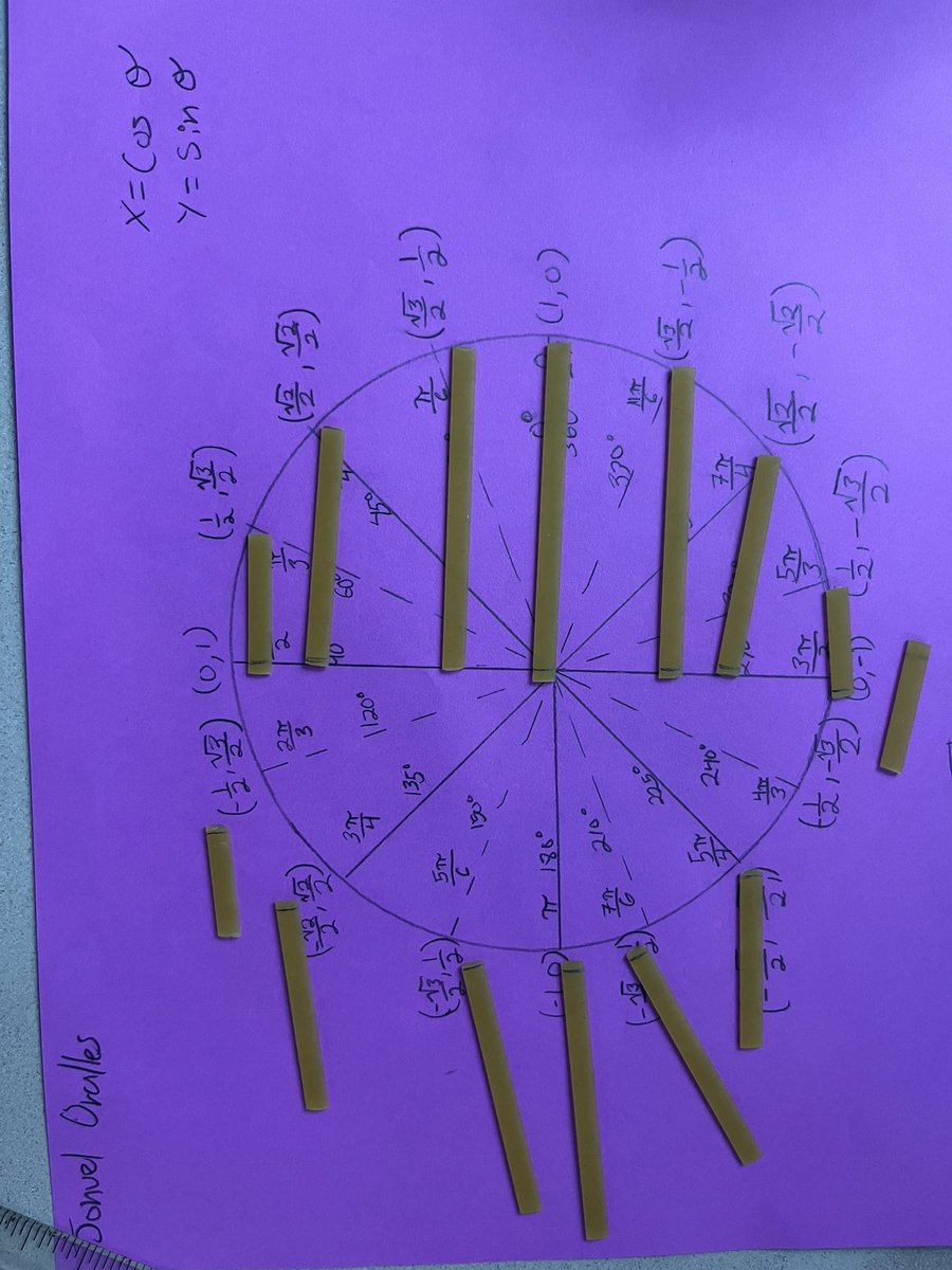 collinsnyc's tweet image. Today’s beauty - pasta trigonometric graphs created from the unit circle this morning in #APPreCalculus class @NewHeightsACS. #Iteachmath #STEAM