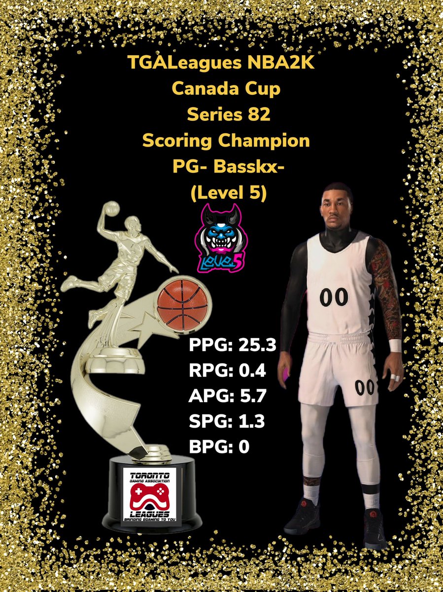 TGALeagues (@tgaleagues) on Twitter photo TGALeagues NBA2K Canada Cup Series 82 Scoring Champion
PG- Basskx- (Level 5) CONGRATS!!! GREAT SEASON!!! #TGALeagues #NBA2K #CANADACUP #SERIES82 #5V5PROAM <a href="/TGALeagues/">TGALeagues</a> TGALeagues NBA2K Canada Cup Series 82 Scoring Champion
PG- Basskx- (Level 5) CONGRATS!!! GREAT SEASON!!! #TGALeagues #NBA2K #CANADACUP #SERIES82 #5V5PROAM <a href="/TGALeagues/">TGALeagues</a>