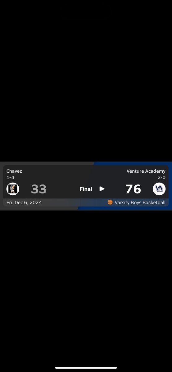 Eric King (@coach_king55) on Twitter photo We advance to the championship round at the Delta King Classic. #venturestrong
TOP PERFORMERS:
<a href="/jayden_fakhouri/">Jayden Fakhouri</a> 23 pts 8 reb 1 ast
<a href="/5star_bril/">Jabril Lewis-Muhammad</a> 14 pts 3 reb 3 ast We advance to the championship round at the Delta King Classic. #venturestrong
TOP PERFORMERS:
<a href="/jayden_fakhouri/">Jayden Fakhouri</a> 23 pts 8 reb 1 ast
<a href="/5star_bril/">Jabril Lewis-Muhammad</a> 14 pts 3 reb 3 ast