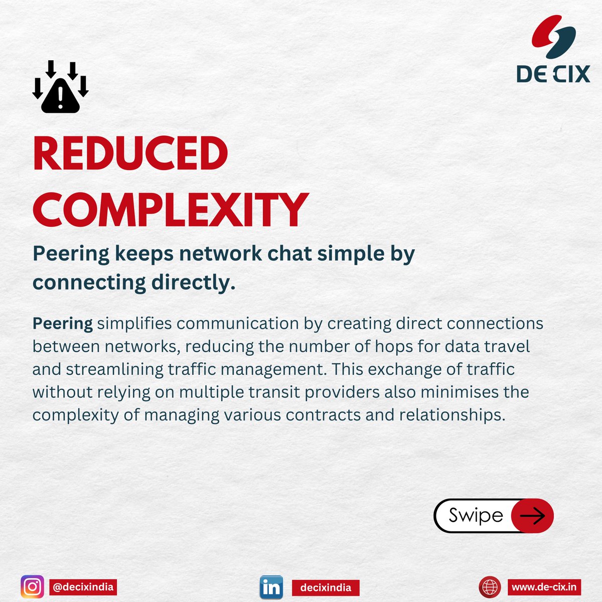 DE-CIX India tweet media