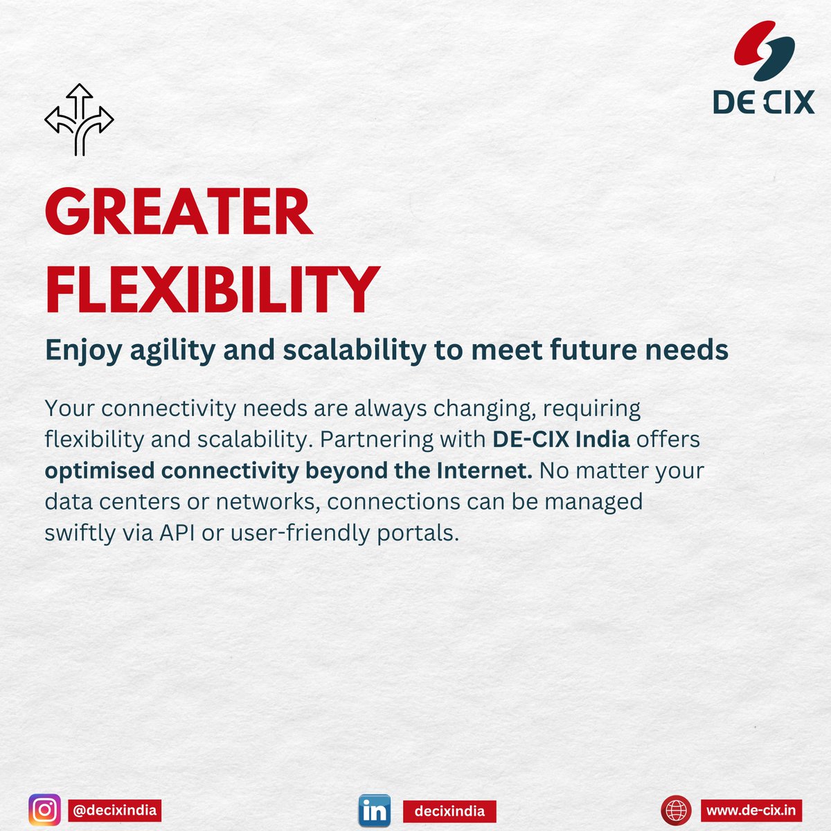 DE-CIX India tweet media