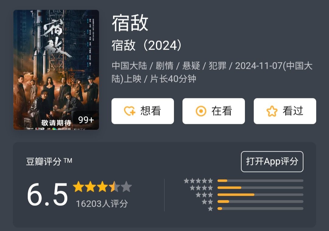 FKShi's tweet photo. TV Series #宿敌山河无名/ #SuDiShanHeWuMing/ #TheSilentStorm open rating in DOUBAN with score = 6.5 from 16K++ raters.
Cast: #LiaoFan #ZhuZhu #ZhangKaiTai #LiJian #QiDao #MaYuJie etc
~Weibo 07 Dec 2024~ https://t.co/ZzzuZfEUR1
