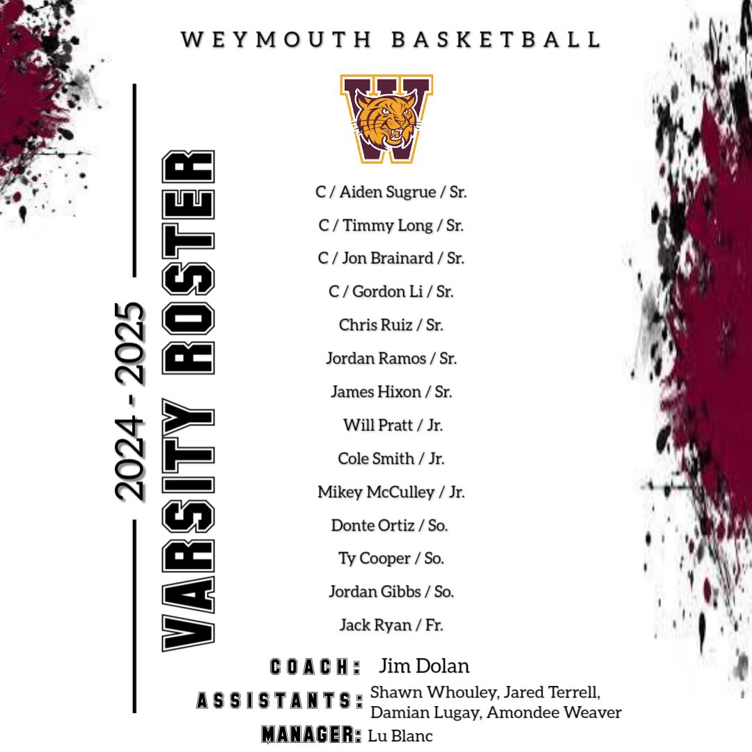 After a tough week of tryouts, here is your 2024-2025 Varsity Wildcats