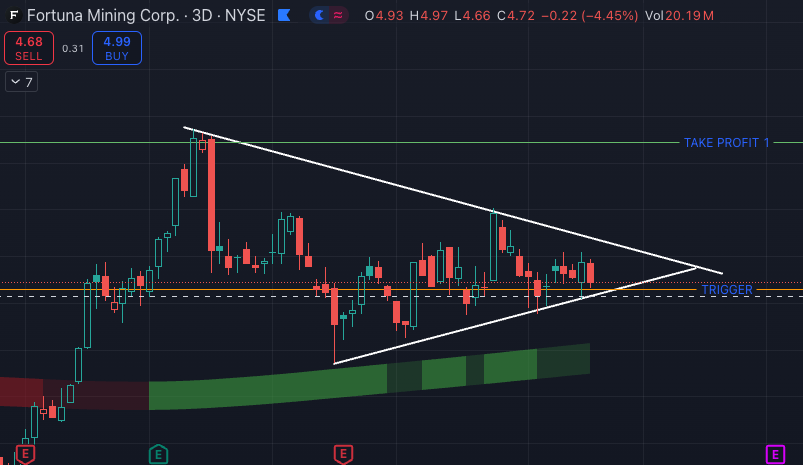 Just a sales dude tweet media