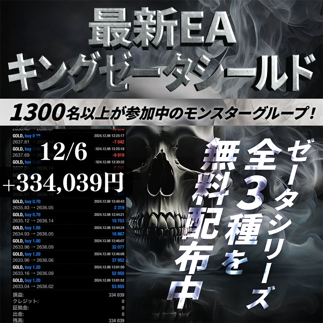 megmegokok's tweet photo. 💰12月6日収支報告💰

最新EA【キングゼータシールド】

🔥証拠金100万円0.1ロット
+334,039円
日利33.4%

相場の過熱度に応じてナンピンを自動調整！
ヘッジ機能搭載のゴールドEA👑

このFX自動売買は無料で配布中🎁
https://t.co/9m9EMME83W https://t.co/XkJuRz5sQ5