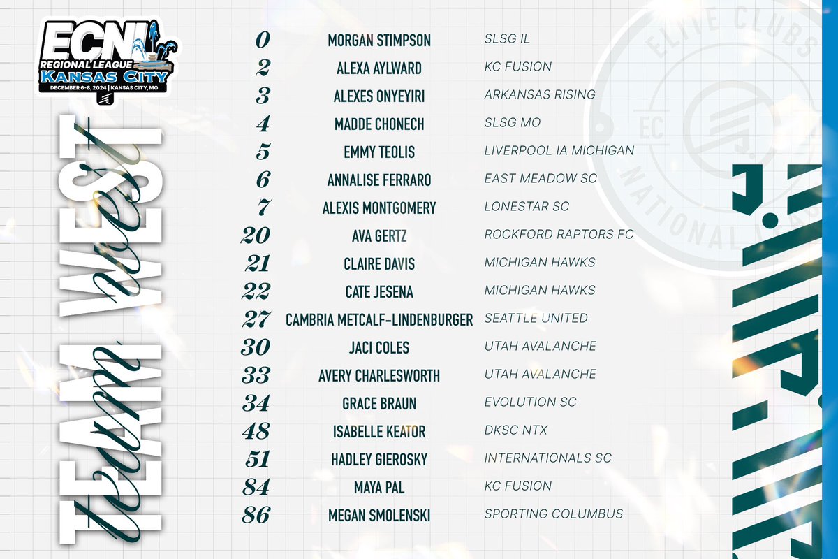 ECNLgirls's tweet photo. Team East and Team West square off in KC #ECNLRLKC https://t.co/aSsleEhlZu