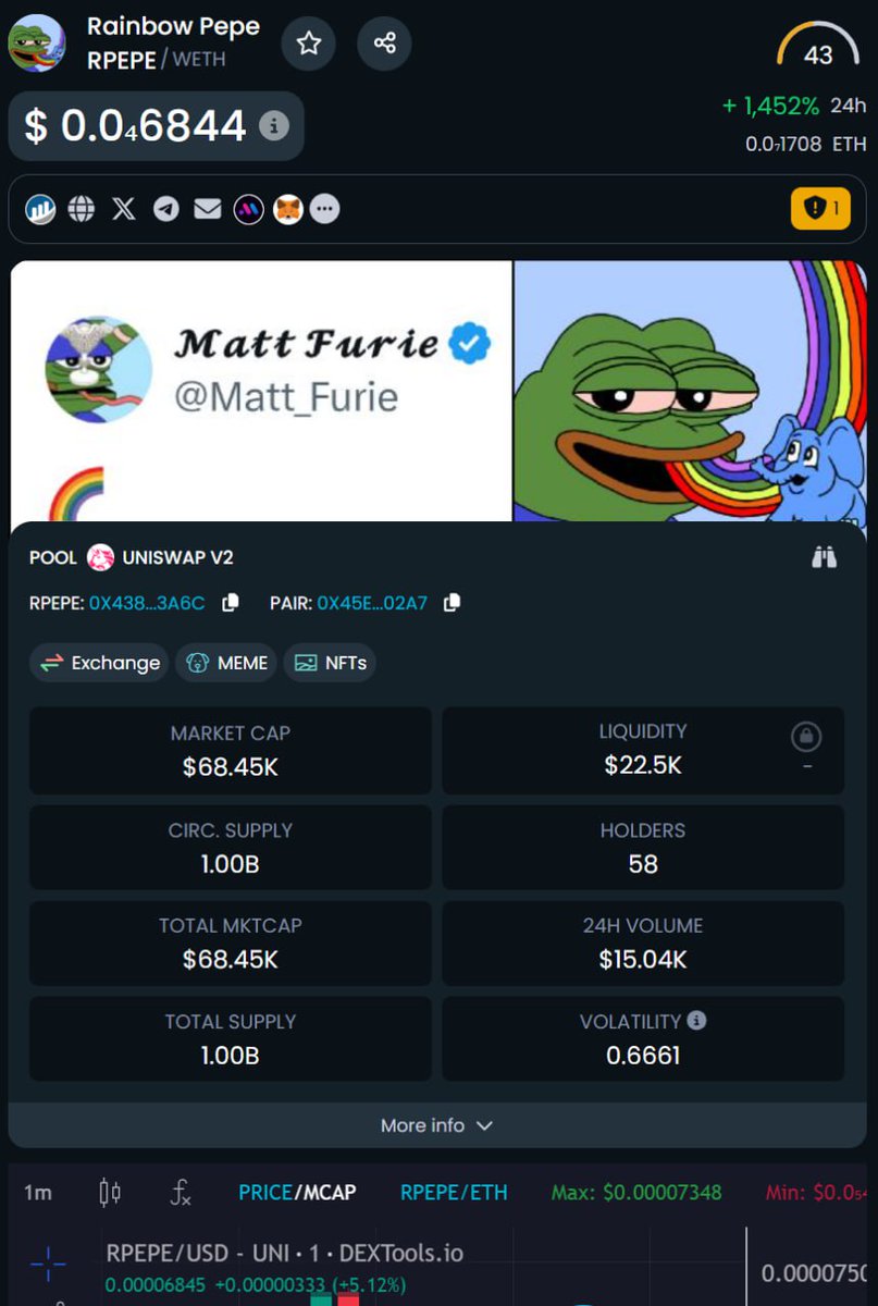 🌈 Rainbow Pepe🐸 tweet media