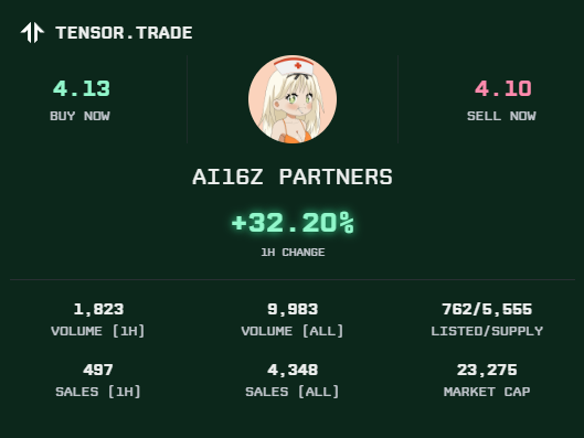 NFT vibes is back, love it