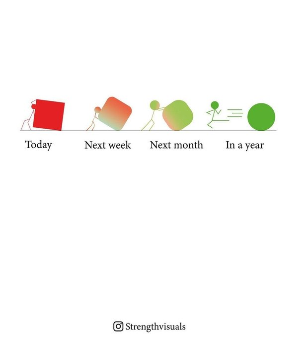 mindfulmaven_'s tweet photo. https://t.co/lQo63B2S3U
