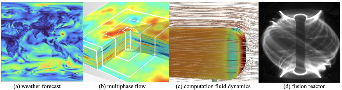 #NeurIPS I am on the 2024-25 job market seeking faculty positions and postdocs! My goal is to advance AI for scientific computing and discovery. I develop neural operators for partial differential equations (PDEs) with applications in fluid, solid, and earth science.