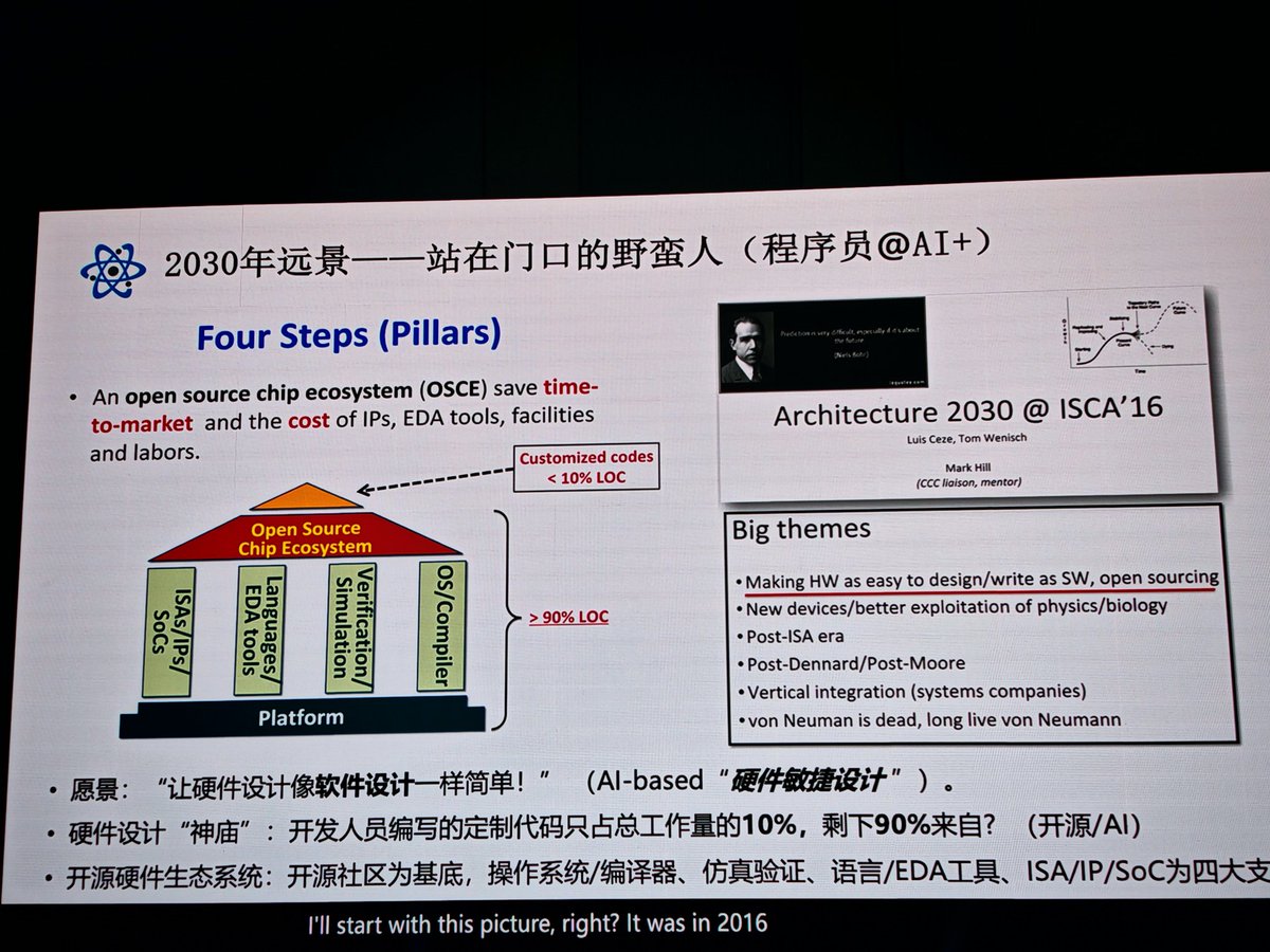 高須正和@ニコ技深センコミュニティ Nico-Tech Shenzhen tweet media