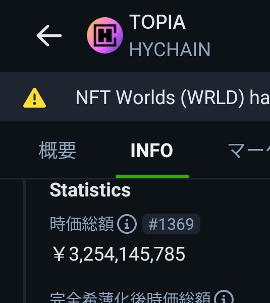 発表が相次いだせいか本日HYTOPIA(<a href="/HYTOPIAgg/">HYTOPIA</a>)の　$TOPIA が高騰🔥
MCAPまだまだ低いからぶち上げ希望🚀