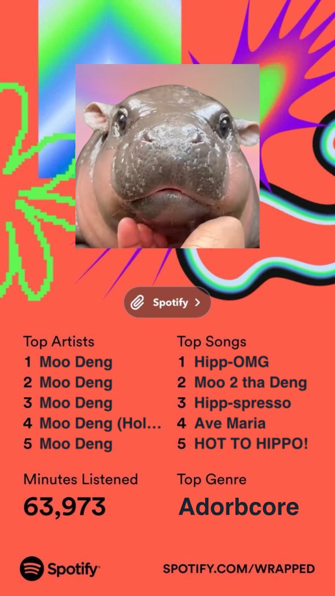 kylekite's tweet photo. what a year! #SpotifyWrapped https://t.co/fVEeTgQafH