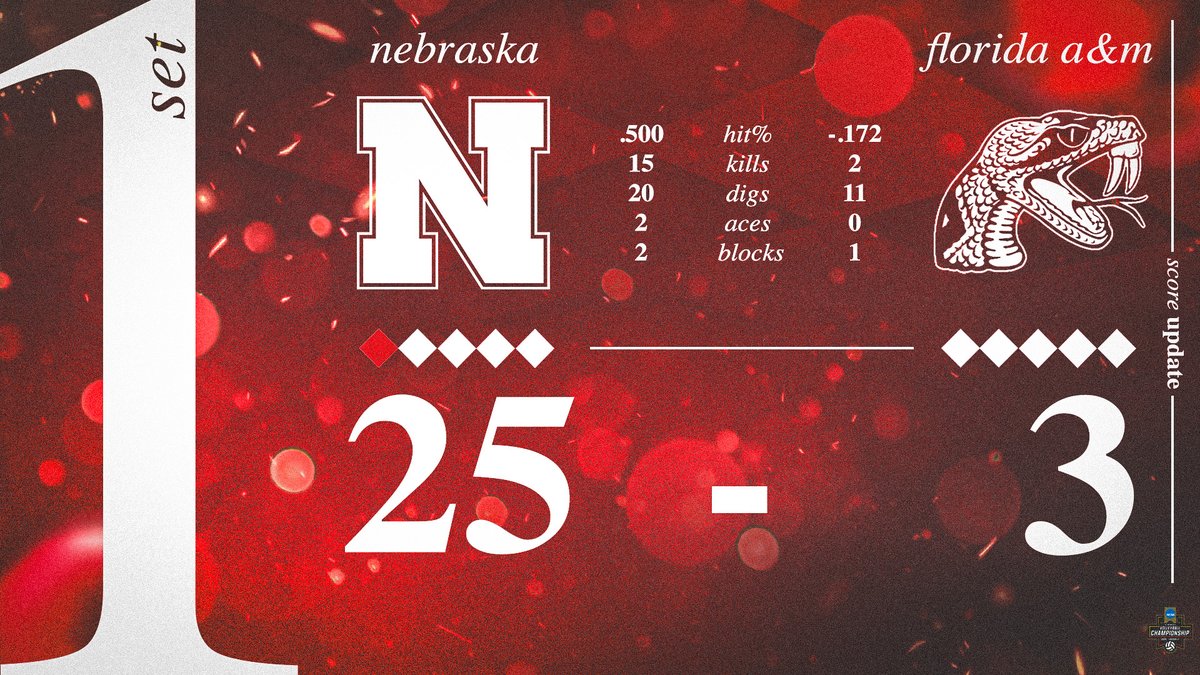 Nebraska Volleyball tweet media
