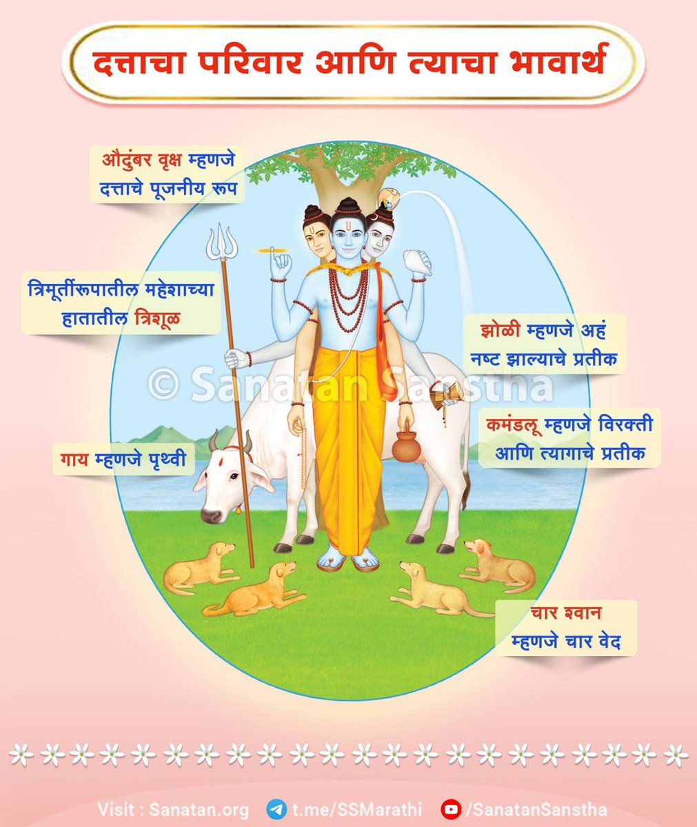 दत्ताचा परिवार आणि त्याचा भावार्थ
दत्ताच्या पाठीमागे असलेले औदुंबराचा वृक्ष हे दत्ताचे पूजनीय रूप आहे; कारण त्यात दत्ततत्त्व जास्त प्रमाणात असते. 
अधिक माहितीसाठी भेट द्या : sanatan.org/mr/a/829.html
Subscribe to our Telegram Channel and share the link : t.me/SSMarathi