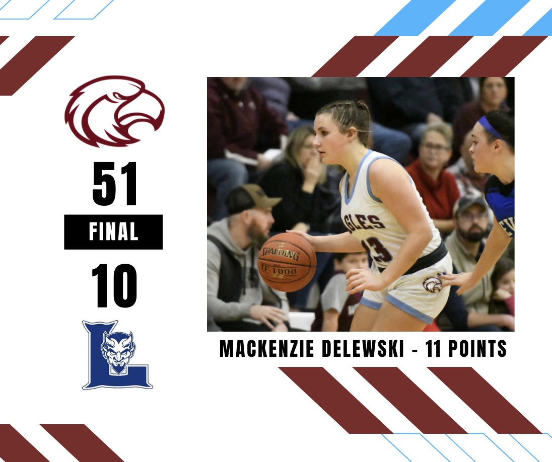 WindhamGirlsBB's tweet photo. https://t.co/f1s4fqK9Nm