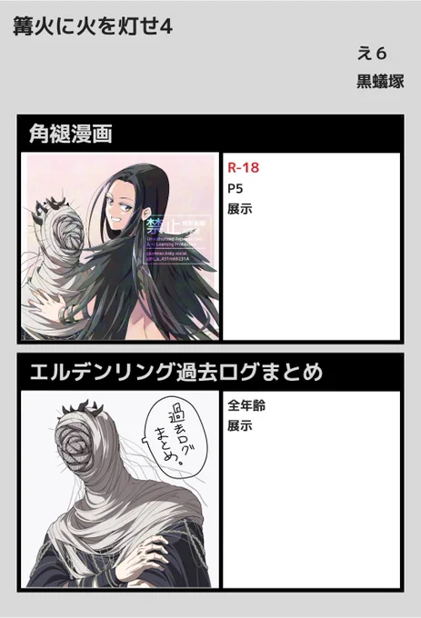 12/7 pictSQURAEフロムオンリー「篝火に火を灯せ4」に展示で参加しています、よろしくお願いします✨
スペース:え6【黒蟻塚】
 #篝火4 