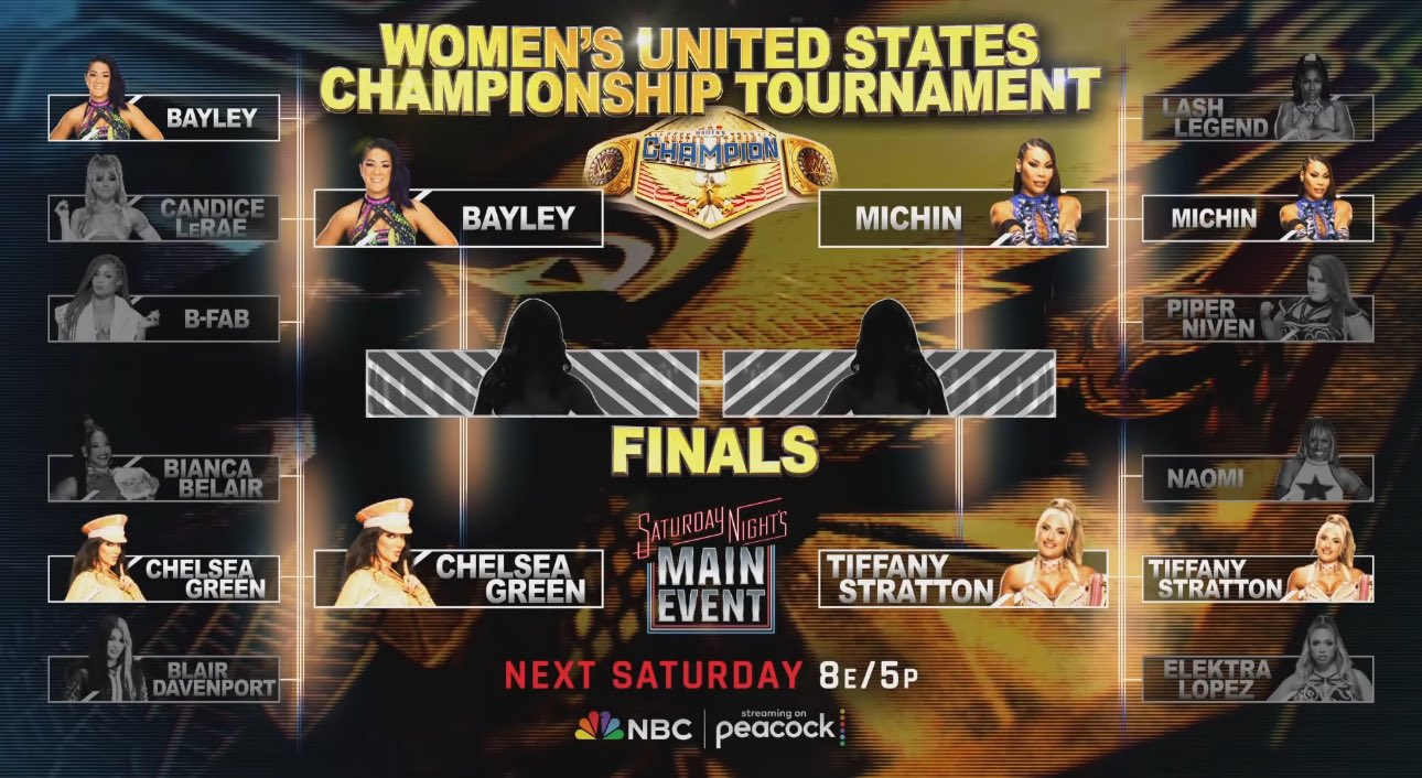 Tiffany Stratton Advances In WWE Women’s United States Title Tournament, Updated Bracket