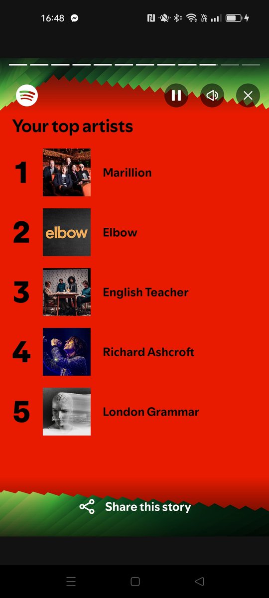ColifaxSmith's tweet photo. @Elbow @Spotify Yup https://t.co/elC0JwecxQ