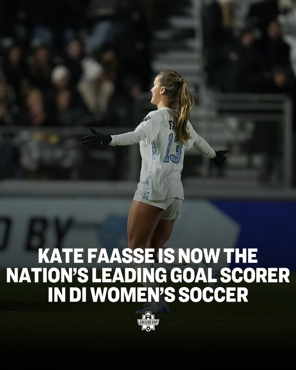 Kate, you dropped this 👑

Kate Faasse of <a href="/uncwomenssoccer/">UNC Women's Soccer</a> is now the nation’s leading goal scorer in DI women’s soccer with 2️⃣0️⃣ goals on the season. 

#WCollegeCup x <a href="/uncwomenssoccer/">UNC Women's Soccer</a>