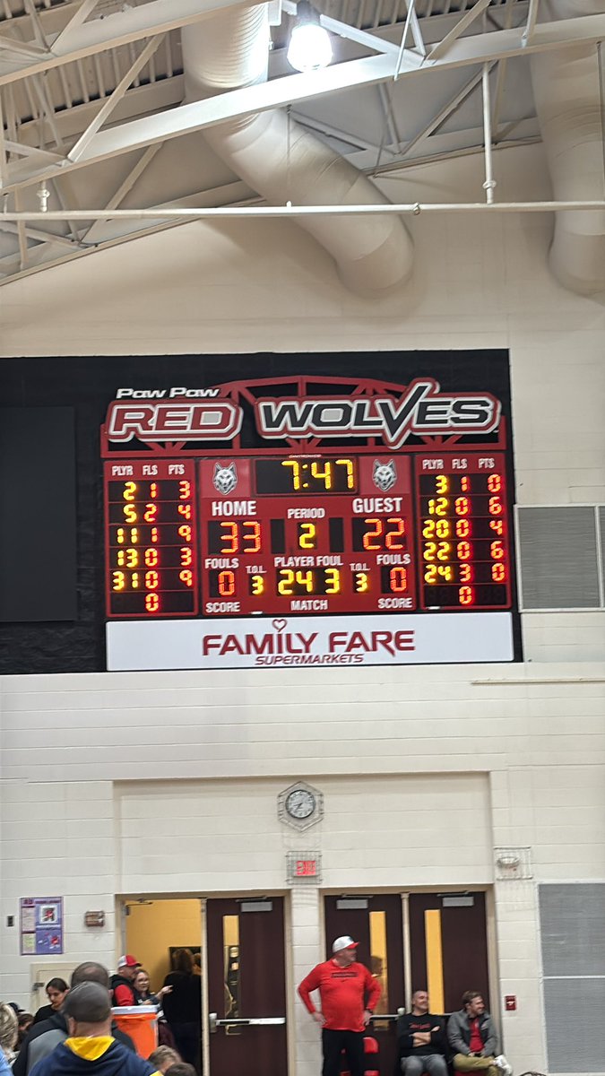 PawPawBoysBasketball (@basketballpaw) on Twitter photo Welcome back Aydn Roth!! Off the bench for 3 triples! Kaelin Tate with 6 steals.
33-22 halftime over Vicksburg
<a href="/AydnRoth/">Aydn Roth</a> <a href="/KaelinTate/">Kaelin Tate</a>
<a href="/NolanU_17/">Nolan Unthank</a> <a href="/BrzezinskiAlec/">Alec Brzezinski</a> <a href="/TheDZoneBBall/">The D Zone Basketball</a> <a href="/michiana_hoops/">michianahoops</a> <a href="/matthewehler/">Matthew Ehler</a> <a href="/HankampScott/">Scott Hankamp</a> <a href="/jgilbertsport/">Jonathon Gilbert</a> <a href="/WolvConfNetwork/">Wolveine Conference Network</a> <a href="/scoopIPS/">TJ Kelley</a> <a href="/coachcam30/">Coach Cam</a> Welcome back Aydn Roth!! Off the bench for 3 triples! Kaelin Tate with 6 steals.
33-22 halftime over Vicksburg
<a href="/AydnRoth/">Aydn Roth</a> <a href="/KaelinTate/">Kaelin Tate</a>
<a href="/NolanU_17/">Nolan Unthank</a> <a href="/BrzezinskiAlec/">Alec Brzezinski</a> <a href="/TheDZoneBBall/">The D Zone Basketball</a> <a href="/michiana_hoops/">michianahoops</a> <a href="/matthewehler/">Matthew Ehler</a> <a href="/HankampScott/">Scott Hankamp</a> <a href="/jgilbertsport/">Jonathon Gilbert</a> <a href="/WolvConfNetwork/">Wolveine Conference Network</a> <a href="/scoopIPS/">TJ Kelley</a> <a href="/coachcam30/">Coach Cam</a>