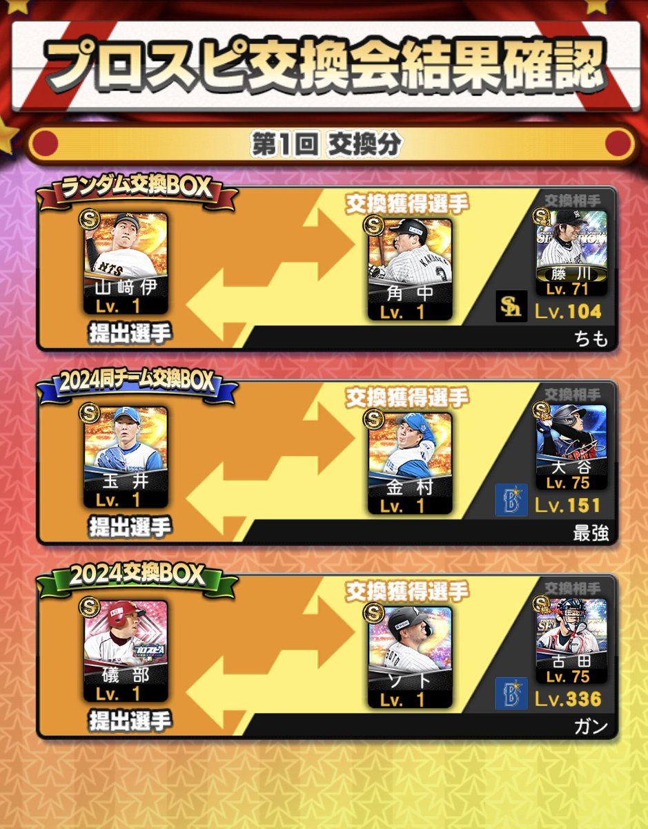 DmsYashito's tweet photo. プロスピ初投稿です。
初めての交換会S2ソト来た！
極められないけどこれは嬉しい！！

#プロスピ交換会 https://t.co/qZ6Tz2ON2p