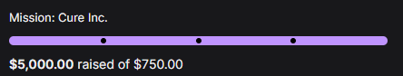 CabbitTv's tweet photo. Lost track of how many goals were met last night! AMAZING support from such a wonderful community towards @Mission_Cure ! Thank you guys so much for making this happen! I really felt the love last night! 
Lets go day 3!! woo!
#twitchtv  #TogetherForGood #EndPancreatitis https://t.co/hgzVofrerf