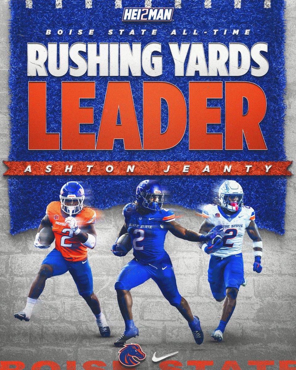 Boise State Football tweet media