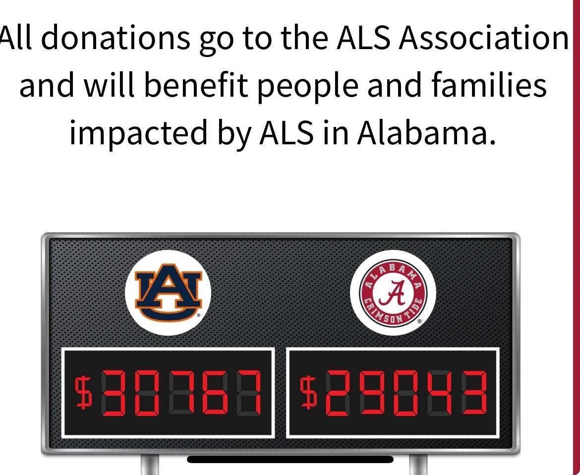 KerryGoode's tweet photo. **PLEASE SHARE**
Bama Nation, I need your help! We are losing the challenge. $1 from each of you could finally put me in the win column. Gary and Auburn has won the challenge every year of the challenge.
Please go to https://t.co/MK3Ioz2M96 to stop my embarrassment.  Roll Tide. https://t.co/Oz79pOB3co