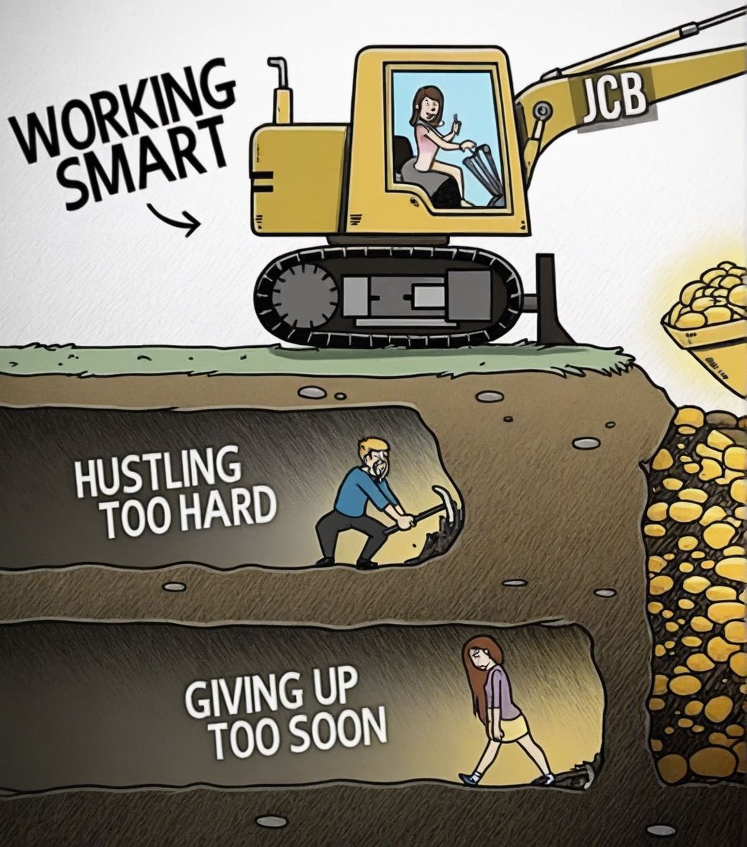 cicicuitt's tweet image. Morning motivation #workingsmart #SpotifyWrapped2024